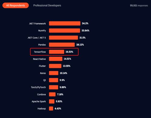就此而别 第6页