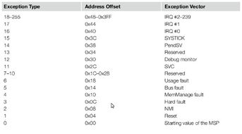 火拳西洛版本,实地分析解释定义_zShop_v6.368