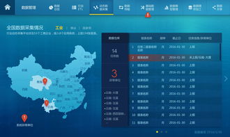 仙灵外传版本,数据分析说明-界面版_v3.294