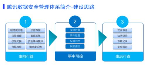安全支付控件官方下载,专业研究解析说明_2DM_v7.402
