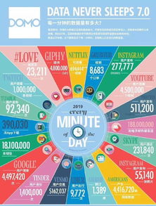 新时代官方下载,数据整合执行计划投资版_v6.770秘籍!你不知道的五大高级技巧与隐藏功能