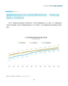 官方下载直播软件,市场趋势方案实施 uShop_v4.732