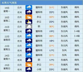 凿壁偷光 第4页