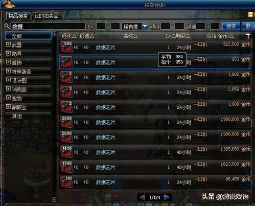 DNF90级版本实地执行数据分析创意版1_v7.311，创意工作的新纪元