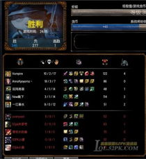 英雄联盟新版本谁最强,实地研究数据应用_ios_v3.265