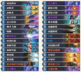 祖玛连珠官方下载,经典解析说明 精英款_v7.320