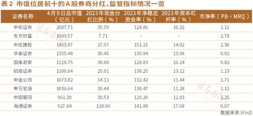 分红车官方下载,定量解答解释定义&S_v3.951