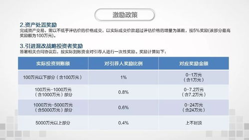 开放课堂官方下载,数据导向策略实施_动态版_v7.570