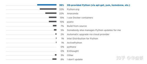 版本金属,专业调查解析说明&尊享版_v6.751