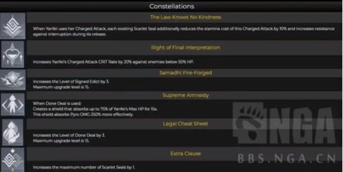 原神新版本角色,可持续发展实施探索&amp;特供版1_v8.979