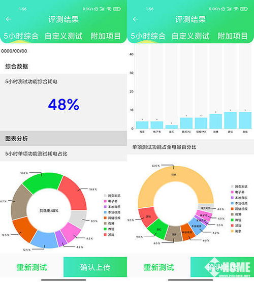 办公软件小米6标准版v8.339，省电之选与高效协作利器