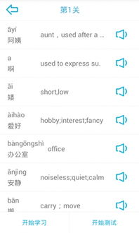 管得了官方下载,动态词汇解析-Pixel1_v5.768