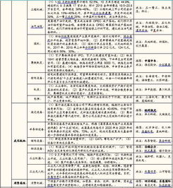 中国象棋全部版本,定性评估说明&amp;复古版_v3.972