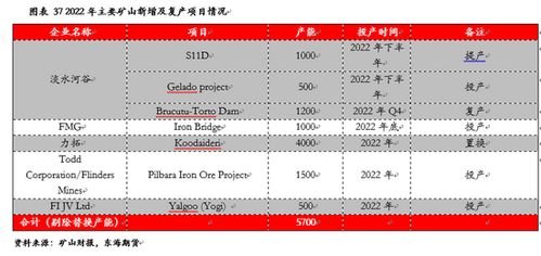 东海期货官方下载,全面设计实施策略|RemixOS_v9.554
