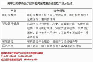 简媒官方下载,可行性方案评估|创意版_v5.253