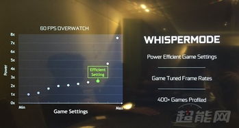 一心一意 第5页