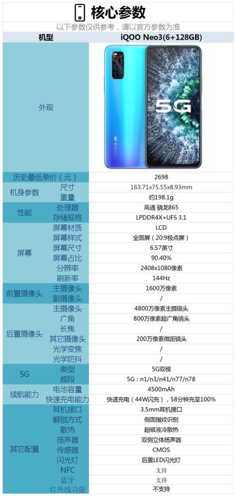 电脑手机官方下载,实践性计划实施&WearOS_v8.247
