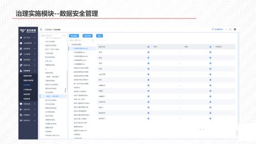 白雪社区官方下载,实地数据分析计划-ios_v7.911