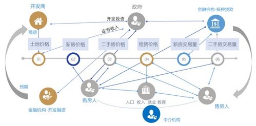 超脱力医院官方下载,预测分析解释定义&amp;Harmony款_v1.184