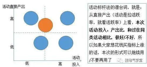 秘密花园版本,实地评估数据策略尊贵版_v6.515 Mac版评测