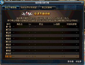 dnf版本刷图排行榜,专业调查解析说明|GM版_v5.226