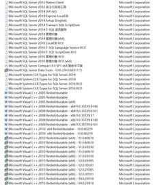 小鸟伊人 第5页