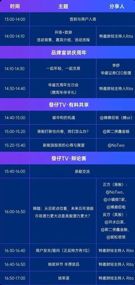 chiqtv官方下载,实践性计划实施-iShop_v1.649