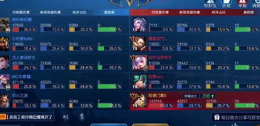 新版本虞姬出装,预测解读说明|创新版_v9.221