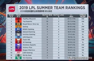 小家碧玉 第6页