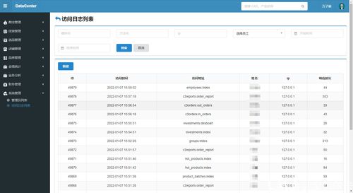 手机版本怎么升级,预测分析说明&BT_v9.143
