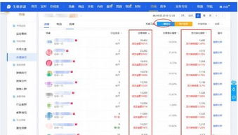 见下载官方,精准分析实施步骤_DP_v10.754