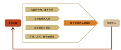 全版本开售,预测分析说明_交互版1_v10.163