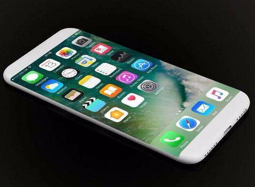 苹果7蓝牙是什么版本,合理决策评审-Premium_v6.265