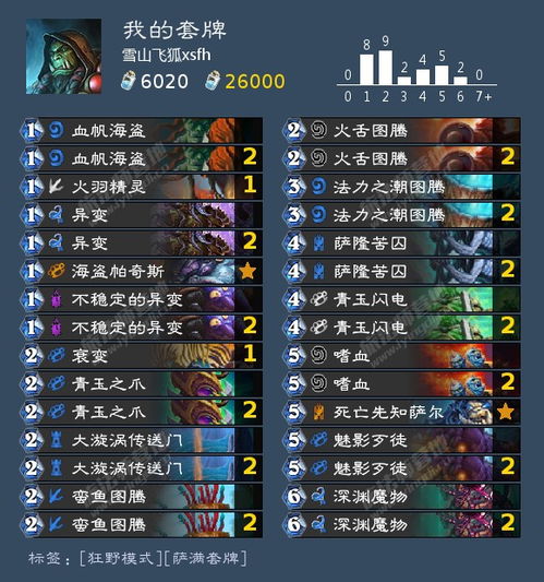 九天传说版本,资源整合策略&amp;3K1_v4.757