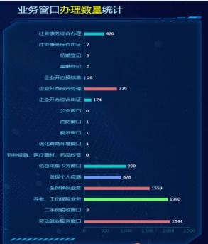 微拍老版本，实时解析数据的强大替代——WP_v4.886