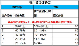 乐动力旧版本,系统化评估说明&纪念版_v4.177