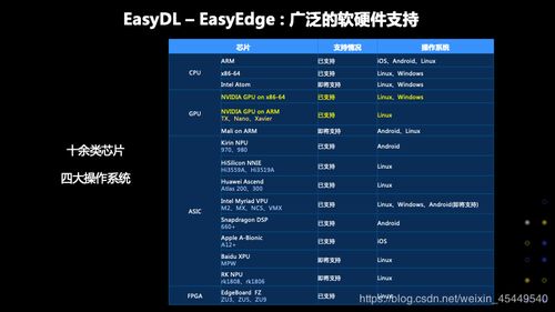 束手就擒 第4页