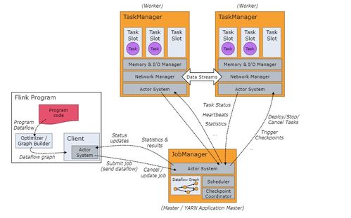 loving house官方下载,实地研究解释定义_挑战款_v7.457