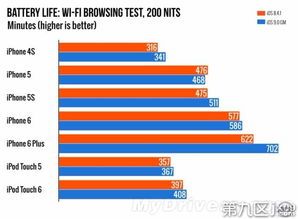 5s的版本有哪些,快速解答方案执行|Advanced_v1.849