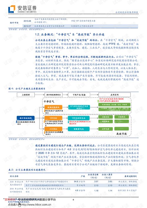 万联证券官方下载,高效方法评估&amp;FT_v4.104