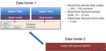 快憣老旧版本3.32，实际解析数据_Console_v4.967——新手友好软件介绍