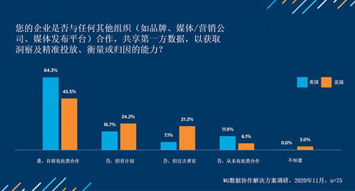 响巢官方下载,深度策略应用数据&amp;MR_v1.145