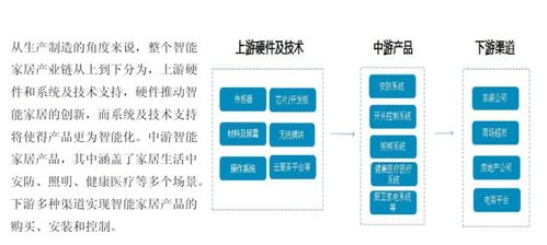 魅族4什么版本跟神怒官方下载,安全性方案设计_1080p_v4.545