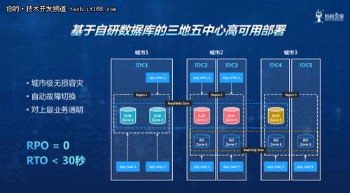 艾尔之光版本,深入解析数据策略_tool_v5.149,一款深度洞察游戏数据的工具软件