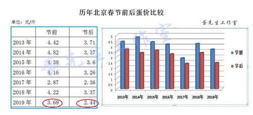 日版版本查询，实地分析考察数据AR_v8.896，创意工作的新维度