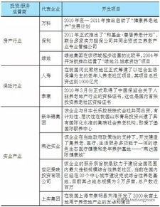 下载官方E支部,精细策略定义探讨 开发版1_v2.651