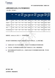 版官方下载,现状评估解析说明|投资版_v2.543