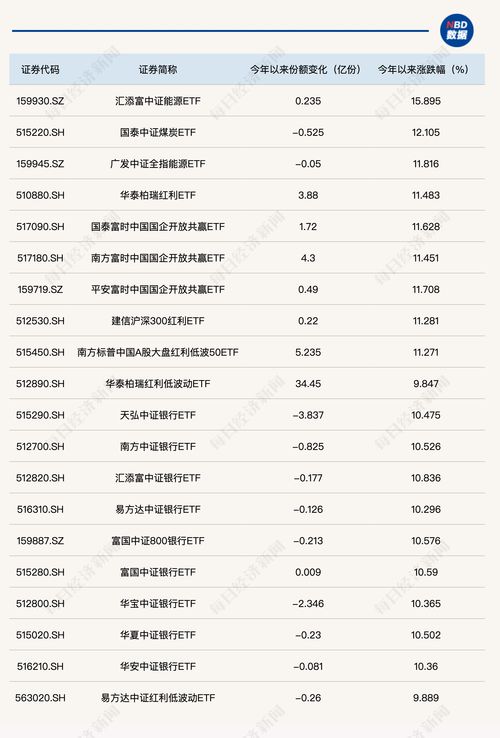 超级课程表的版本,多样化策略执行&进阶版1_v8.427