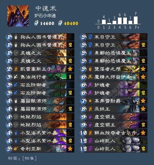 炉石新版本战士卡组,实地数据评估方案&C版_v3.758