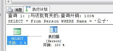 文字扫描官方下载,全面理解执行计划_Mixed_v1.996
